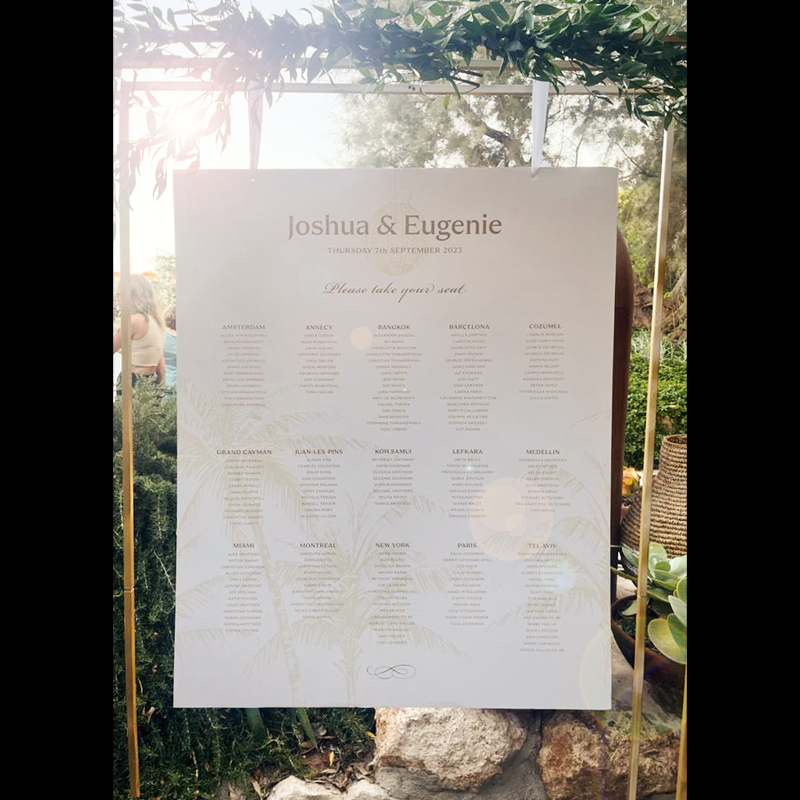 table plan on a mirror